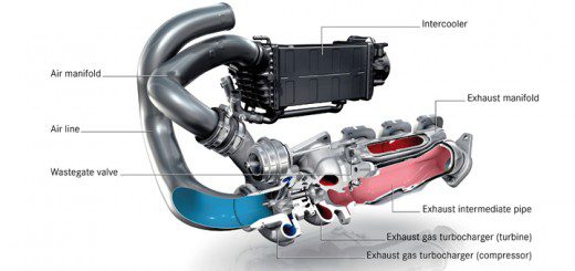 Ce este un intercooler?